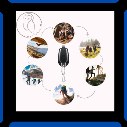 KEYVOLT™ 3en1 CARGADOR PORTATIL EN FORMA DE LLAVERO